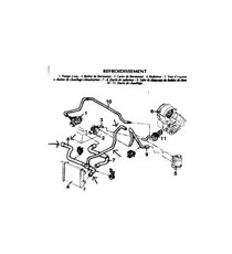 Kit 5 durites eau silicone pour RENAULT Clio I 1.2 1991-1995 RL RN RT