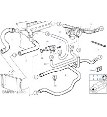 Kit 8 durites eau silicone pour BMW E36 325i M50B25 équipé radiateur avec vase expansion intégré