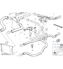 Kit 8 durites silicone refroidissement BMW E36 325i M50B25 vase intégré — REDOX