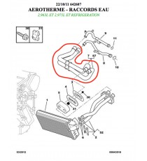 Kit 2 durites eau silicone pour CITROEN XM V6